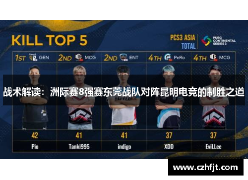战术解读：洲际赛8强赛东莞战队对阵昆明电竞的制胜之道